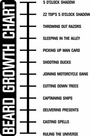 Beard Growth Chart Funny Adult-Tshirt