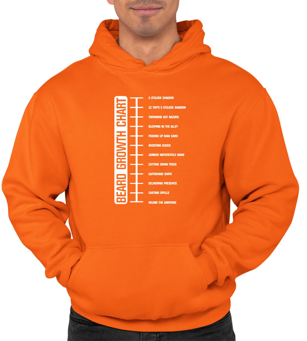 OR1