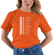OR1