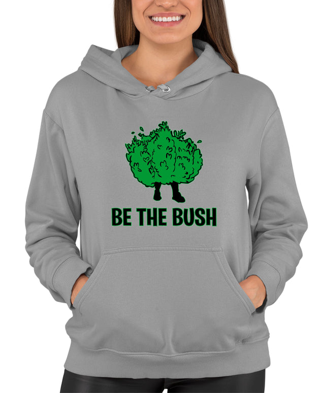 GYO