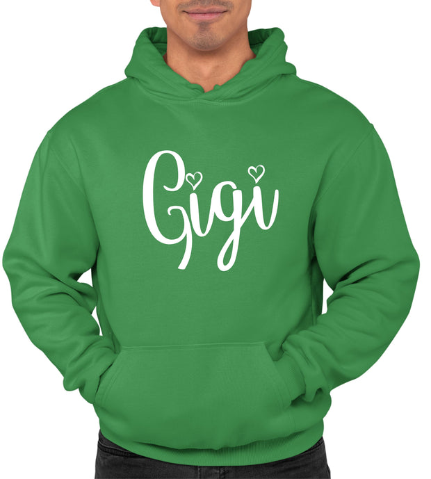 GRI