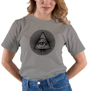 GYO