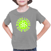 GYO